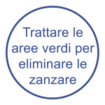Trattare le