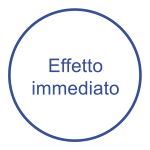 effetto immediato