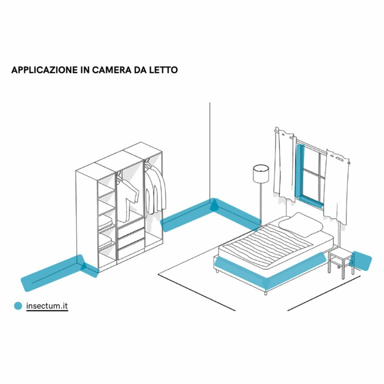 Applicazione spray insetticida cimici del letto