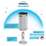 ThermaCELL scudo anti zanzare