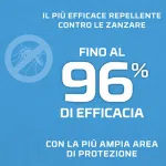 ThermaCELL scudo anti zanzare